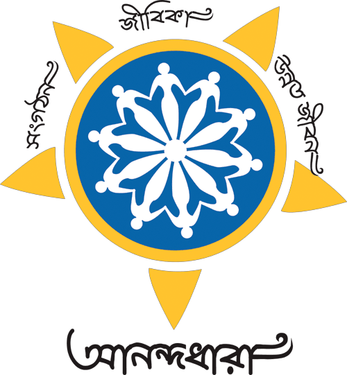 Anandadhara